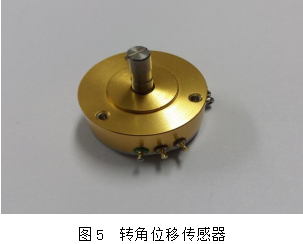 /jishuzb/7795.html